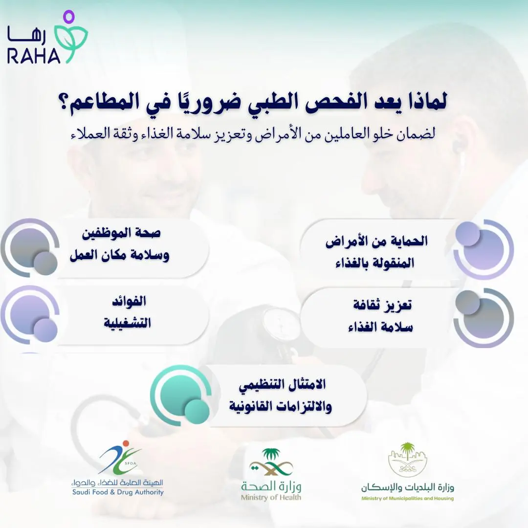 لماذا يُعد الفحص الطبي شرطًا أساسيًا في قطاع المطاعم؟